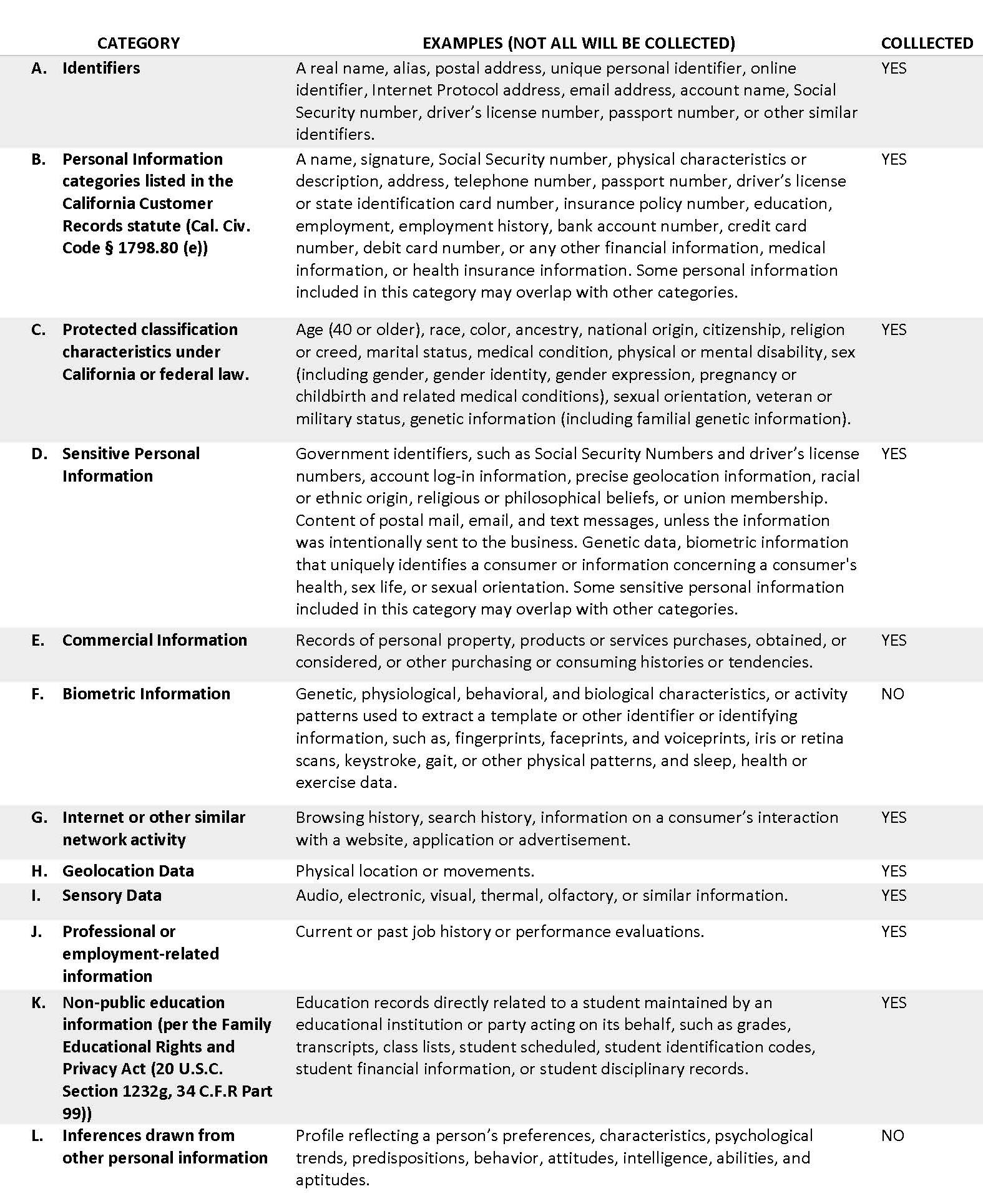 privacy-notice-for-california-residents-schumacher-mortgage